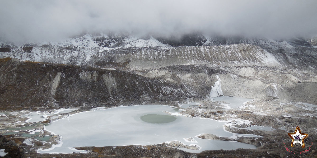 Rathong-glacier